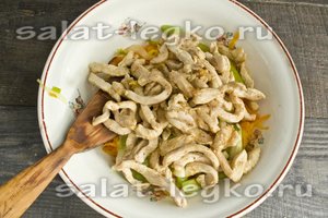 Нарезать куриное филе