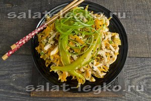 Выкладываем на тарелку