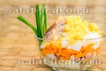 Салат из копченой скумбрии под шубой